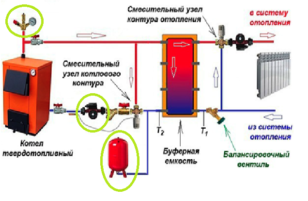 Дополнительный модуль Buderus ZM купить Будерус цена