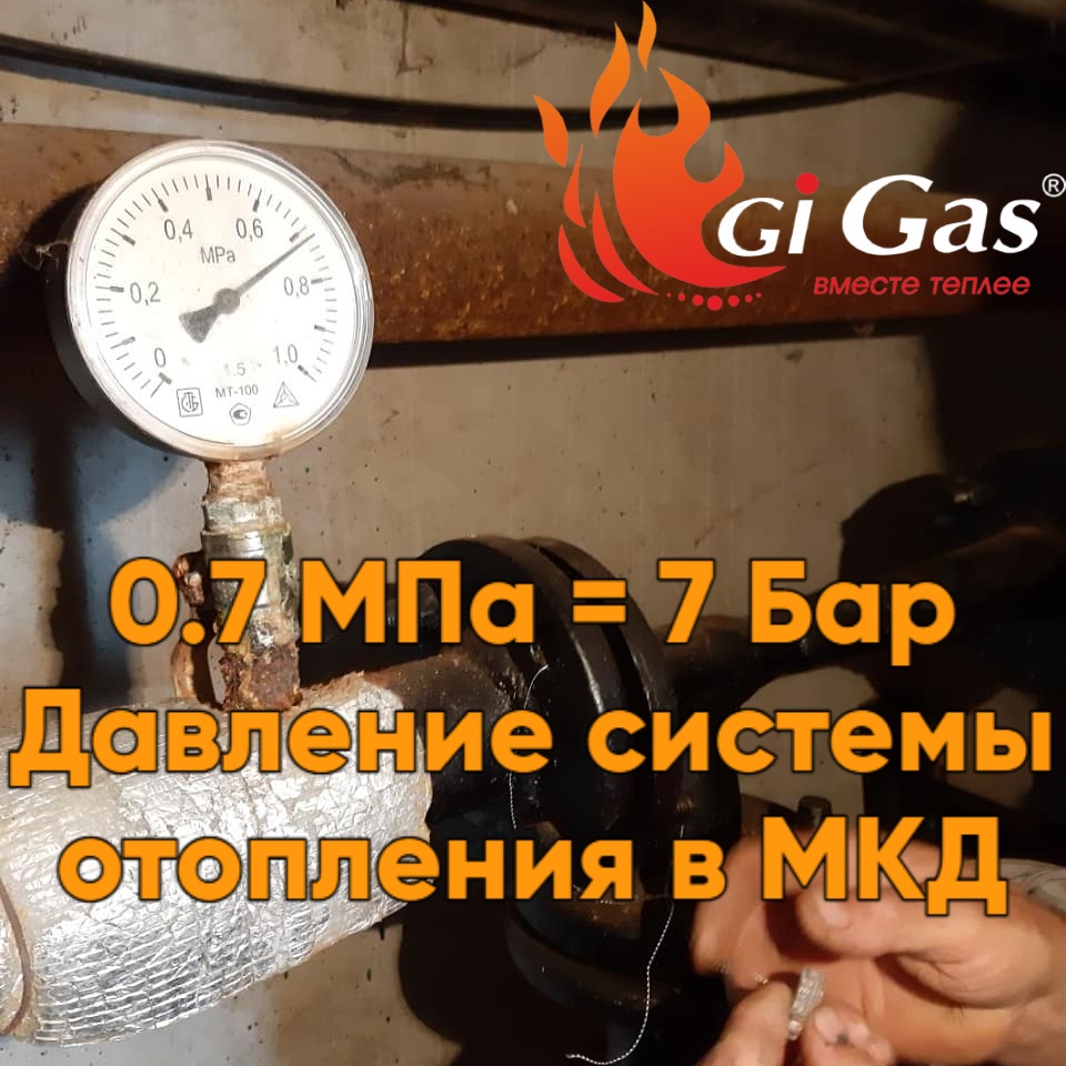 Полипропиленовые трубы — Статьи компании GiGas в Стерлитамаке